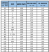 detail_361_detail_39_split_ring_chart.png